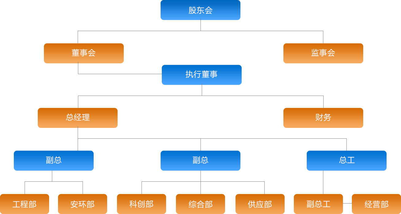 4949正版资料库